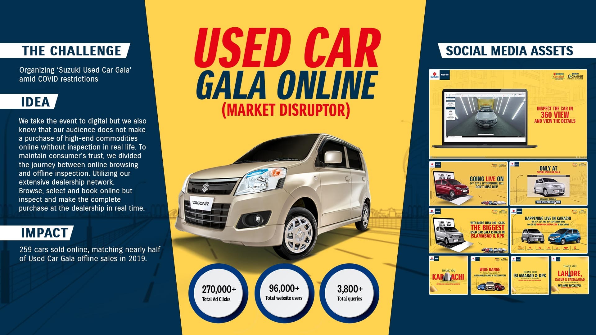 First-Ever Online Used Car Gala