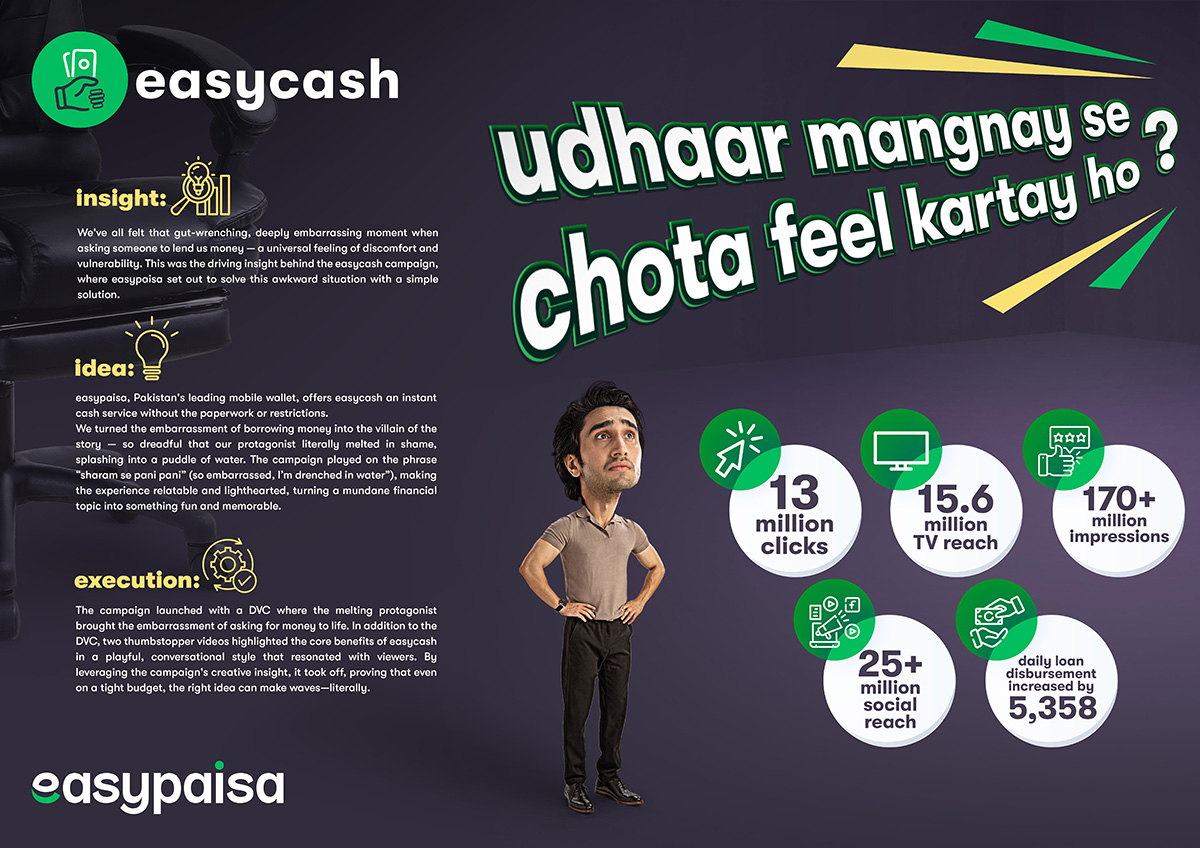 easycash